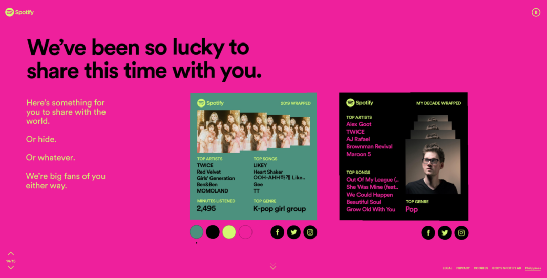 Spotify wrapped 2019 full summary