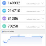 Screenshot 20200304 102642 AnTuTu Benchmark