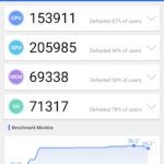 Screenshot 20200306 154457 AnTuTu Benchmark