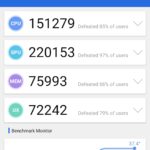 Screenshot 20200306 154506 AnTuTu Benchmark
