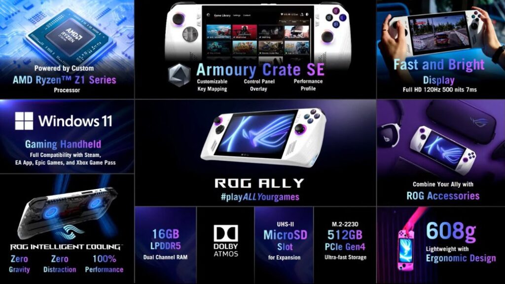 ASUS ROG Ally