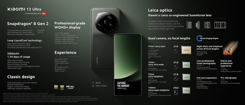 Xiaomi Ultra Specs