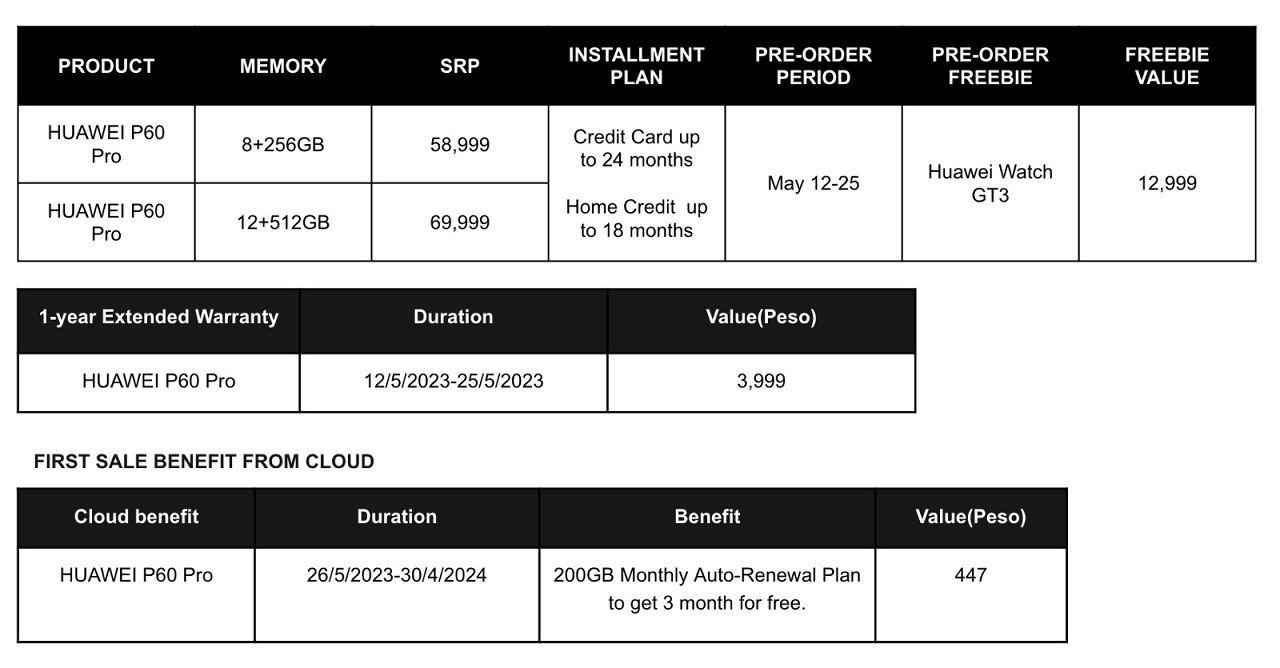 HUAWEI P Pro Pre Order Details