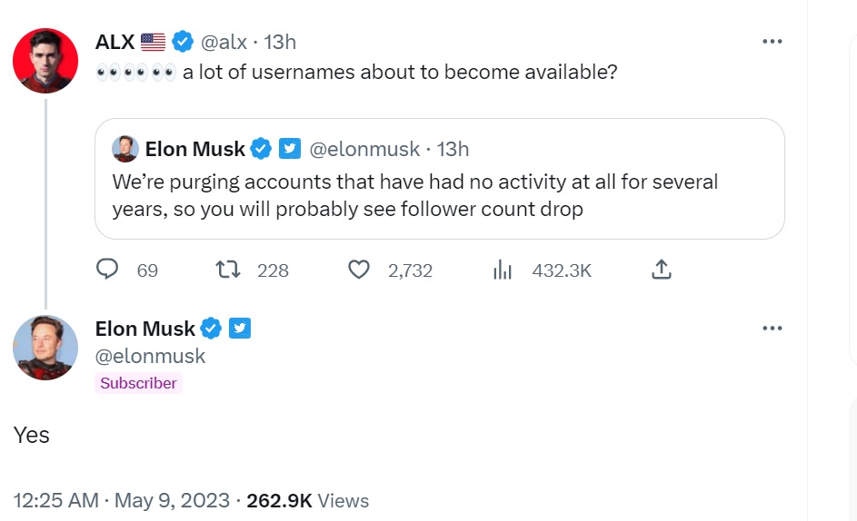 elon musk deletes inactive