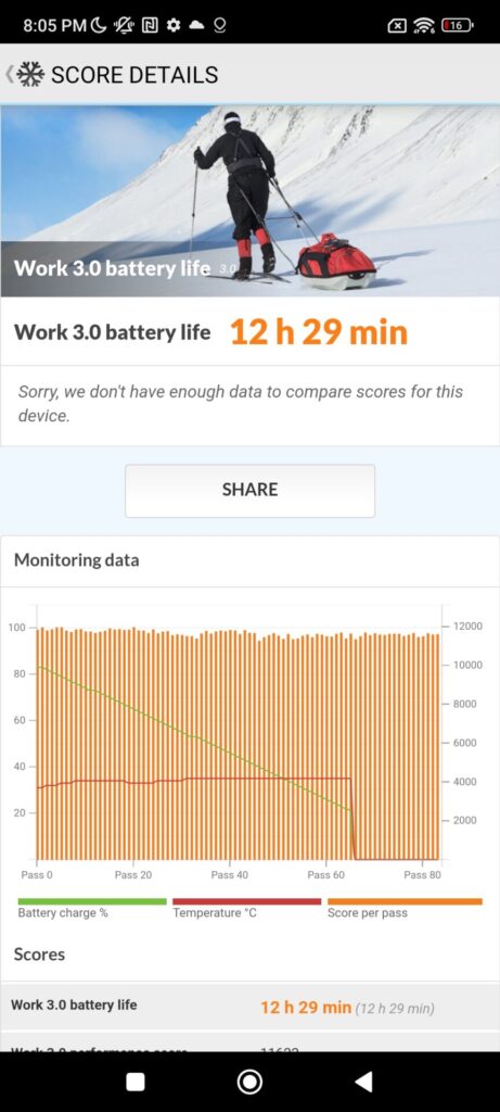 Screenshot com futuremark pcmark android benchmark