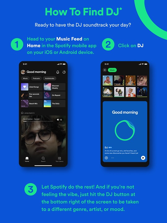 spotify ai dj