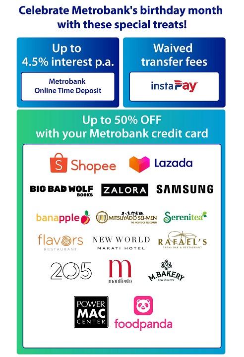 Metrobank Anniversary Promos