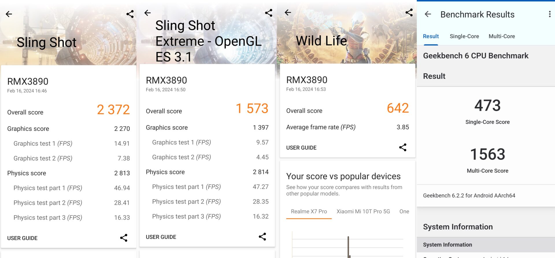 realme C Benchmark Scores