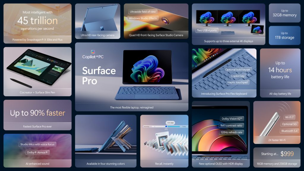 Surface Pro Summary Sheet x