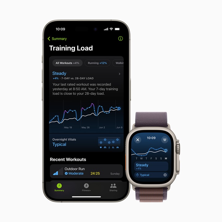 watchos training