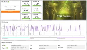 CPU profile