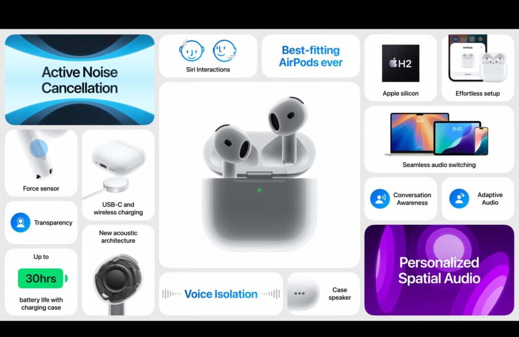 Apple Airpods ()